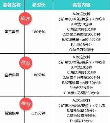巴厘島spa怎么選 巴厘島spa是做什么的