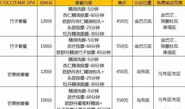 巴厘島spa怎么選 巴厘島spa是做什么的