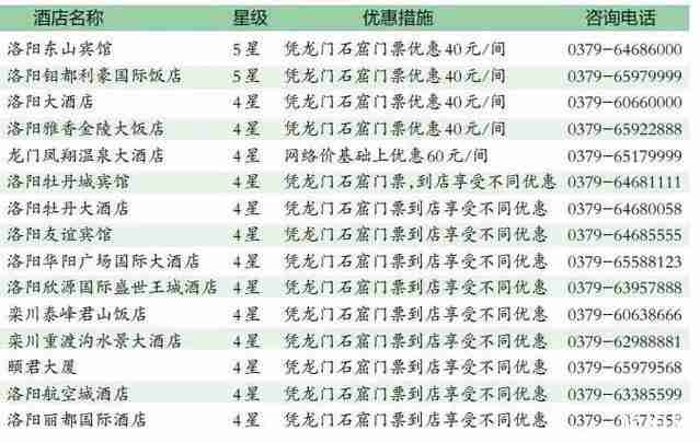 2019洛陽牡丹節龍門石窟活動攻略 2019洛陽牡丹節龍門石窟活動攻略