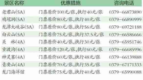 2019洛陽牡丹節龍門石窟活動攻略 2019洛陽牡丹節龍門石窟活動攻略