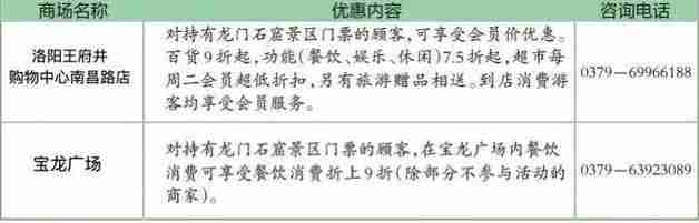 2019洛陽牡丹節龍門石窟活動攻略 2019洛陽牡丹節龍門石窟活動攻略