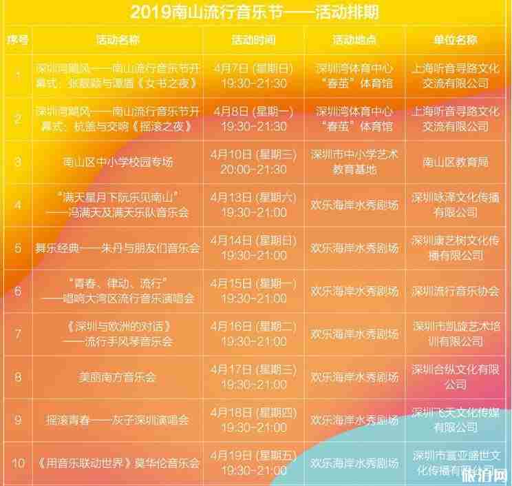 2019南山流行音樂節門票+時間+地址+交通+陣容介紹