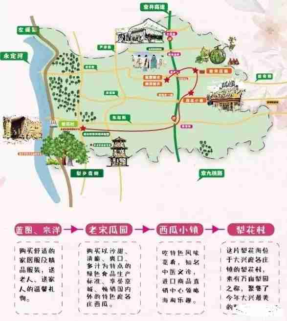 2019北京大興梨花節 賞花地點+交通攻略+游玩線路 2019北京大興梨花節 賞花地點+交通攻略+游玩線路