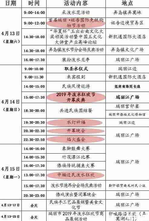 2019德宏泼水节时间+活动安排 2019德宏泼水节时间+活动安排