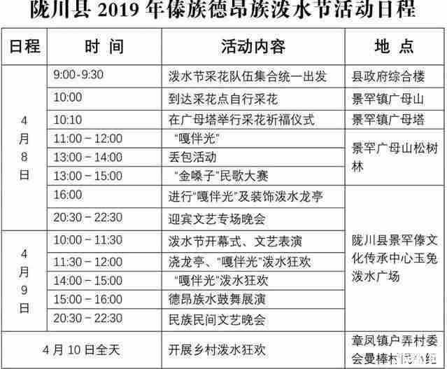 2019德宏泼水节时间+活动安排 2019德宏泼水节时间+活动安排