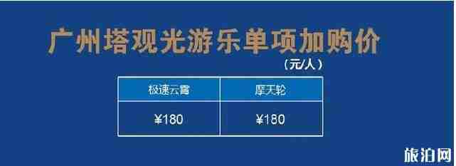广州塔旅游攻略2019 广州塔旅游攻略2019
