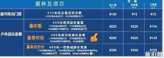 广州塔旅游攻略2019 广州塔旅游攻略2019