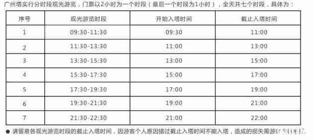 广州塔旅游攻略2019 广州塔旅游攻略2019