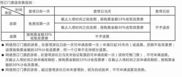广州塔旅游攻略2019 广州塔旅游攻略2019