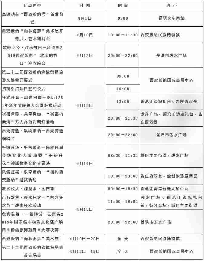 2019西双版纳泼水节放假时间 附西双版纳官方活动安排 2019西双版纳泼水节放假时间 附西双版纳官方活动安排