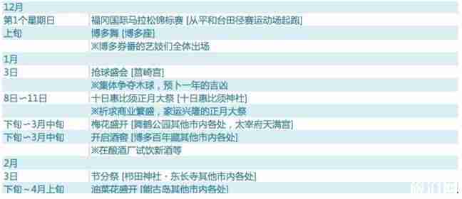 2019日本福冈旅游攻略 2019日本福冈旅游攻略