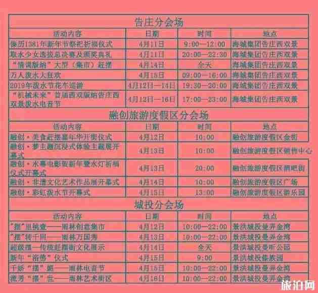 云南泼水节时间2019 2019云南泼水节各地活动攻略 云南泼水节时间2019 2019云南泼水节各地活动攻略