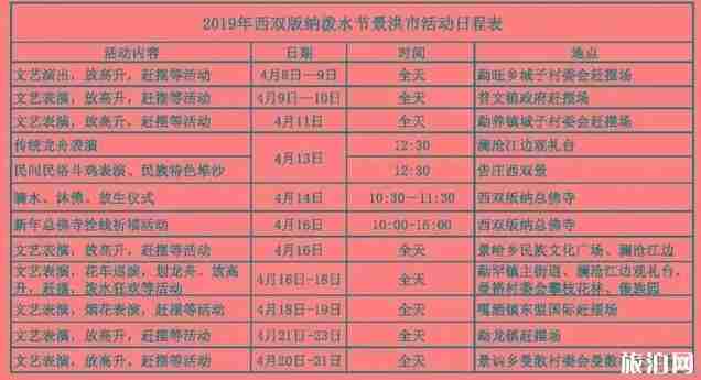 云南泼水节时间2019 2019云南泼水节各地活动攻略 云南泼水节时间2019 2019云南泼水节各地活动攻略