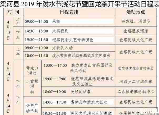 云南泼水节时间2019 2019云南泼水节各地活动攻略 云南泼水节时间2019 2019云南泼水节各地活动攻略