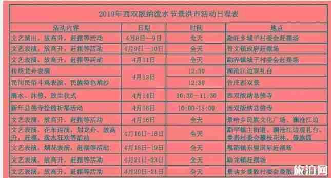 德宏泼水节和西双版纳泼水节哪个好 德宏泼水节和西双版纳泼水节哪个好