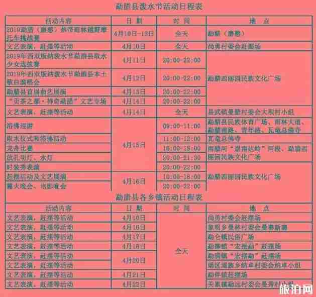 德宏泼水节和西双版纳泼水节哪个好 德宏泼水节和西双版纳泼水节哪个好