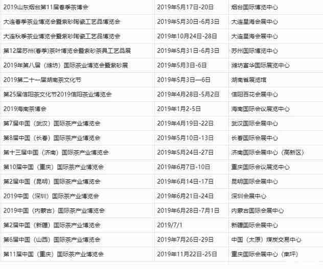 茶博會2019年時間表