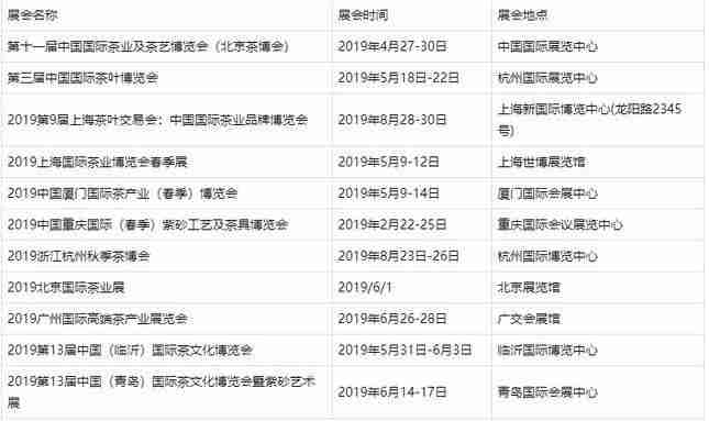 茶博會2019年時間表