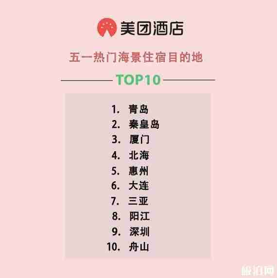 五一哪些地方人多 五一哪些地方人少 五一哪些地方人多 五一哪些地方人少