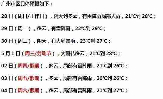 2019五一广东天气预报 广东室内好玩的地方推荐