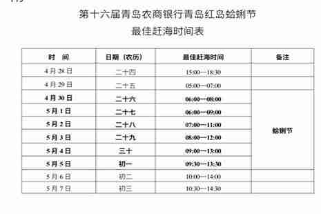 2019红岛蛤蜊节赶海时间 2019红岛蛤蜊节赶海时间