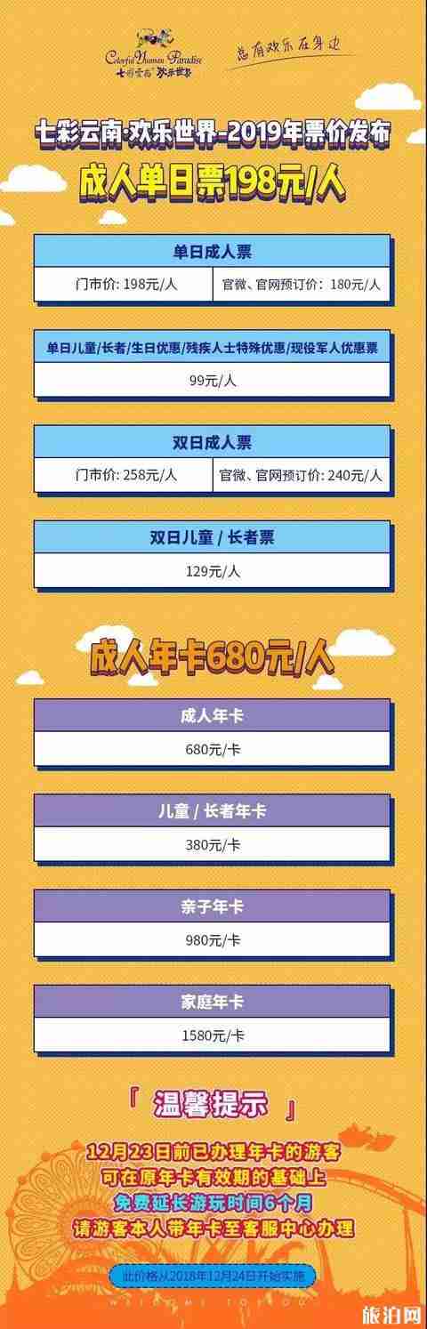 最新七彩云南歡樂世界門票信息