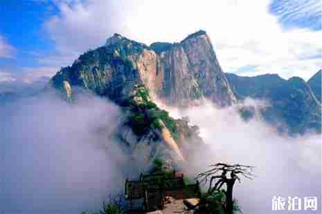 陜西景點分布圖 陜西景點推薦 