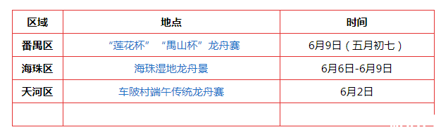 广州端午节哪里有龙舟看 2019广州龙舟赛时间+地点 广州端午节哪里有龙舟看 2019广州龙舟赛时间+地点