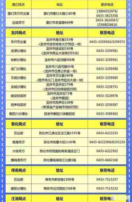 2019中国旅游日延边旅游优惠政策整理 2019中国旅游日延边旅游优惠政策整理