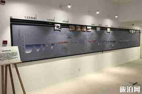 上海气象博物馆怎么预约+怎么去 上海气象博物馆怎么预约+怎么去