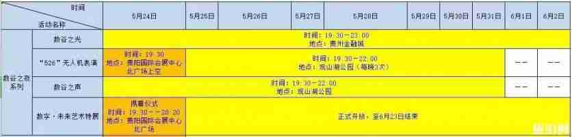 2019贵阳数博会无人机表演时间地址+最佳观赏地点 2019贵阳数博会无人机表演时间地址+最佳观赏地点