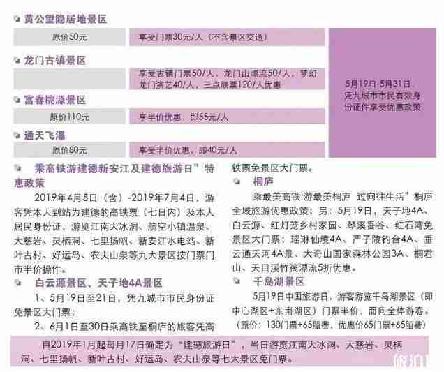 长三角九城市名单+旅游景点优惠政策 长三角九城市名单+旅游景点优惠政策
