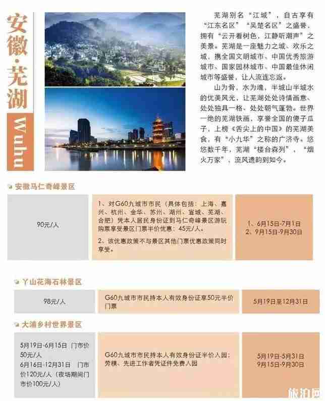 长三角九城市名单+旅游景点优惠政策 长三角九城市名单+旅游景点优惠政策