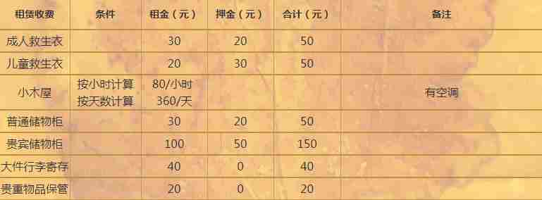 2019麗水冒險島門票多少錢+學生證優惠政策+年卡價格