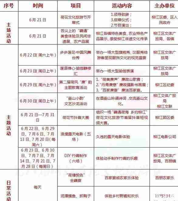 柳州百朋荷花節(jié)2019時間+地點(diǎn)+節(jié)目+活動介紹