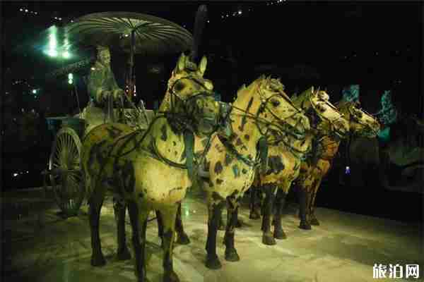 5天西安游玩花費多少錢