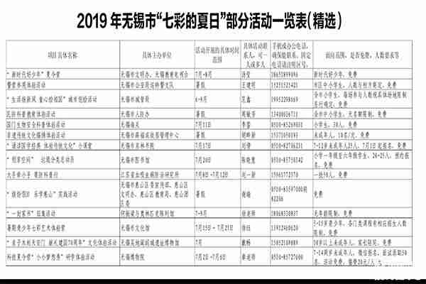 2019无锡中高考生旅游优惠活动信息汇总