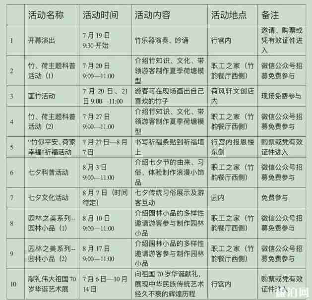 紫竹院公園荷文化展 時間+活動內容2019 紫竹院公園荷文化展 時間+活動內容2019