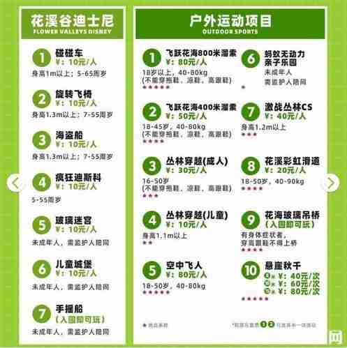 四川大邑天府花溪谷景區(qū)門票多少錢+停車費(fèi) 四川大邑天府花溪谷景區(qū)門票多少錢+停車費(fèi)