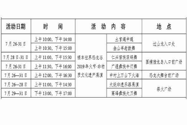 云南祿豐火把節 時間+活動安排