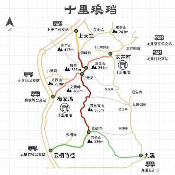 杭州十里瑯珰徒步路線圖+路線整理