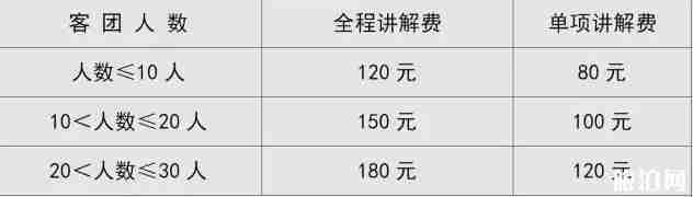 平塘天眼景区攻略