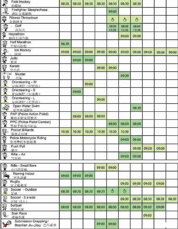 2019世警会时间+地点+门票+赛程安排+交通