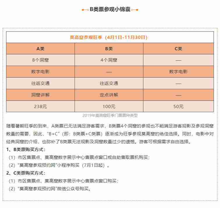 2019年敦煌莫高窟开放时间