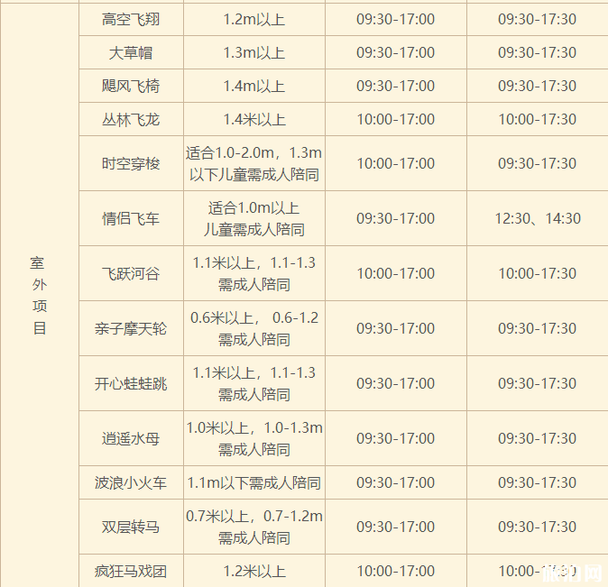 厦门方特东方神画项目时间表+游客须知