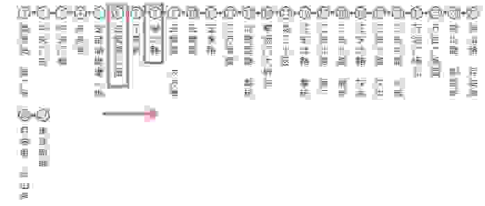 南京的景點都分布在哪里 南京景點分布圖示 南京的景點都分布在哪里 南京景點分布圖示