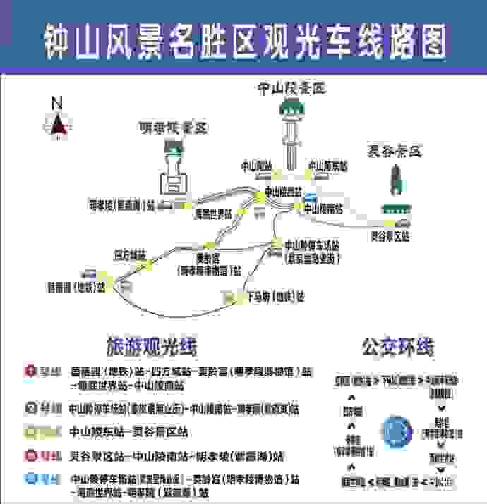 南京的景點都分布在哪里 南京景點分布圖示 南京的景點都分布在哪里 南京景點分布圖示