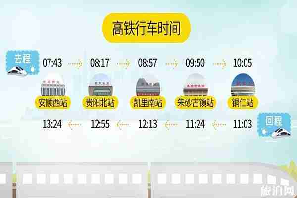 贵州高铁旅游专列怎么买票+怎么坐