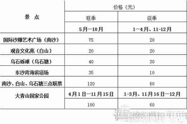 舟山群島旅游攻略 舟山群島哪個海島最好玩