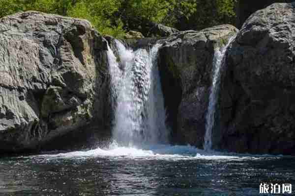 2019年8月25日美国国家公园免费+公园介绍